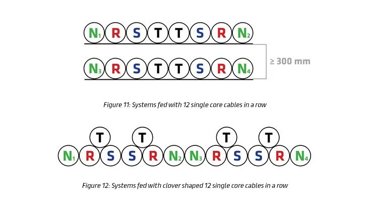 figure 11-12