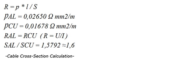 cable cross-section calculation